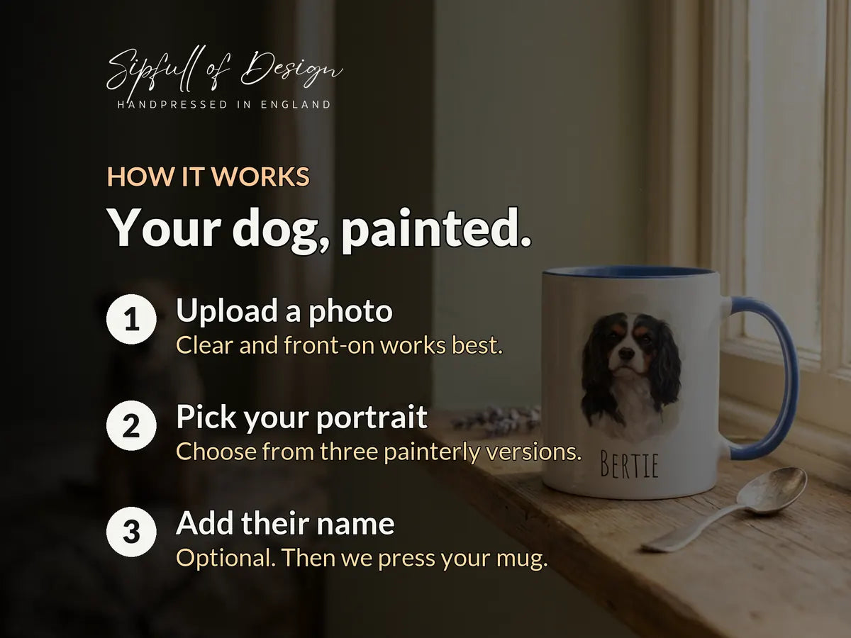 Pawtrait Mug | Personalised Dog Portrait From Your Photo