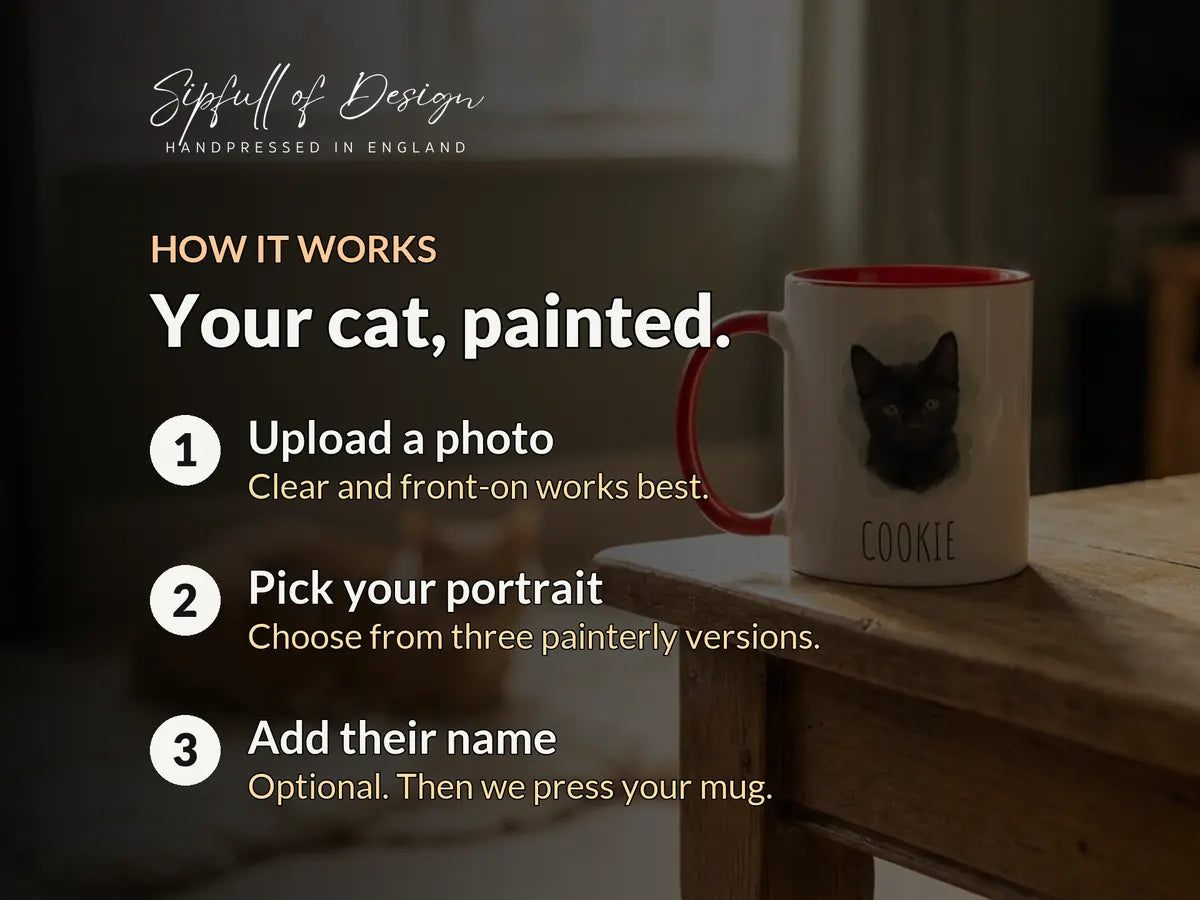 Purrtrait Mug | Personalised Cat Portrait From Your Photo