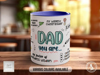 Best Dad you are Mug - Sipfull of Design
