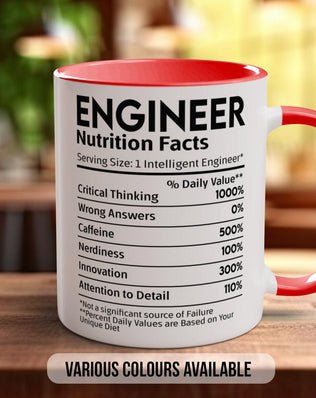 Engineer Funny Nutritional Facts Mug - Sipfull of Design