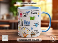 Things To Be Grateful For Mug - Sipfull of Design