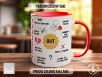 Motivational In And Out Inspirational Quote Mug - Sipfull of Design