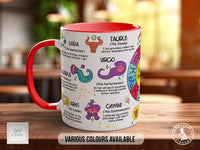 My Zodiac Vibes Star Power Mug | All 12 Signs | Astrology Gift